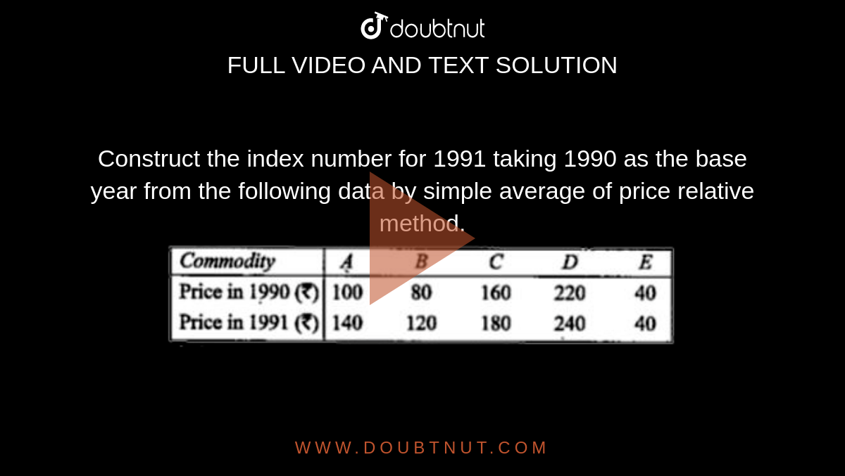 Construct the index number for 1991 taking 1990 as the base year from