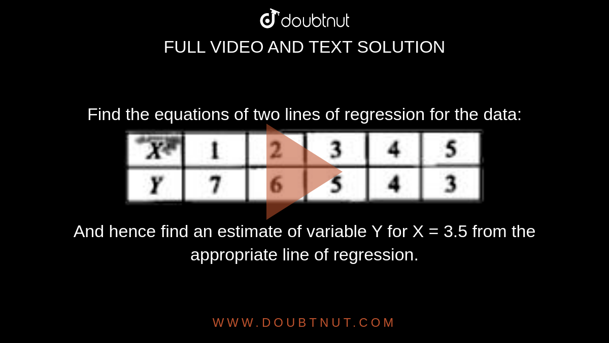 Find the equations of two lines of regression for the data: <br> <img src="https://doubtnut-static.s.llnwi.net/static/physics_images/VVA_ISC_MAT_XII_MTP_09_E01_054_Q01.png" width="80%"> <br> And hence find an estimate of variable Y for X = 3.5 from the appropriate line of regression.