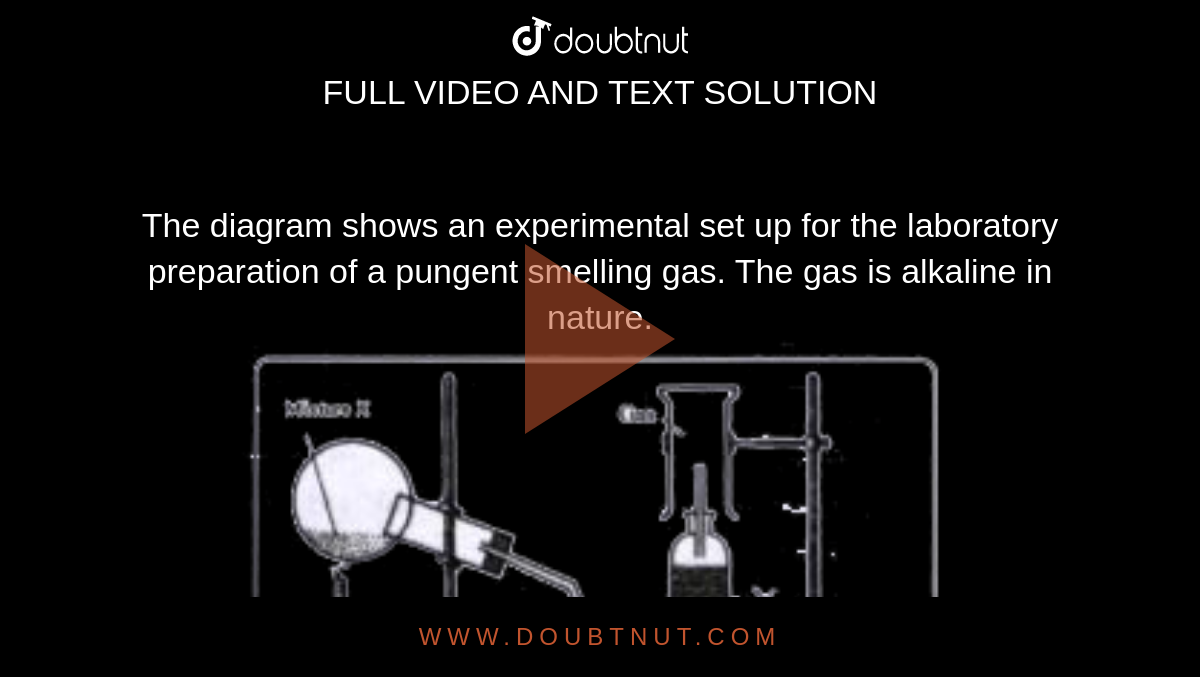 The diagram shows an experimental set up for the laboratory preparation
