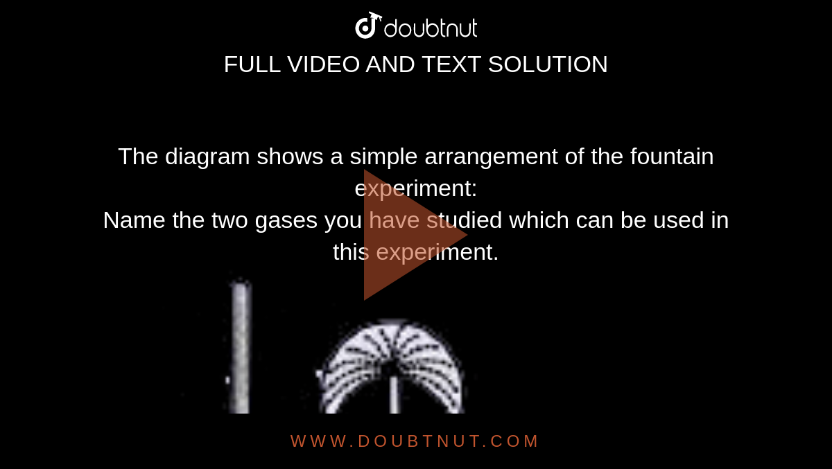 The diagram shows a simple arrangement of the fountain experiment: <br> Name the two gases you have studied which can be used in this experiment.  <br> <img src="https://doubtnut-static.s.llnwi.net/static/physics_images/AVC_RRM_ICSE_CHE_X_C08_B_E01_012_Q01.png" width="80%">