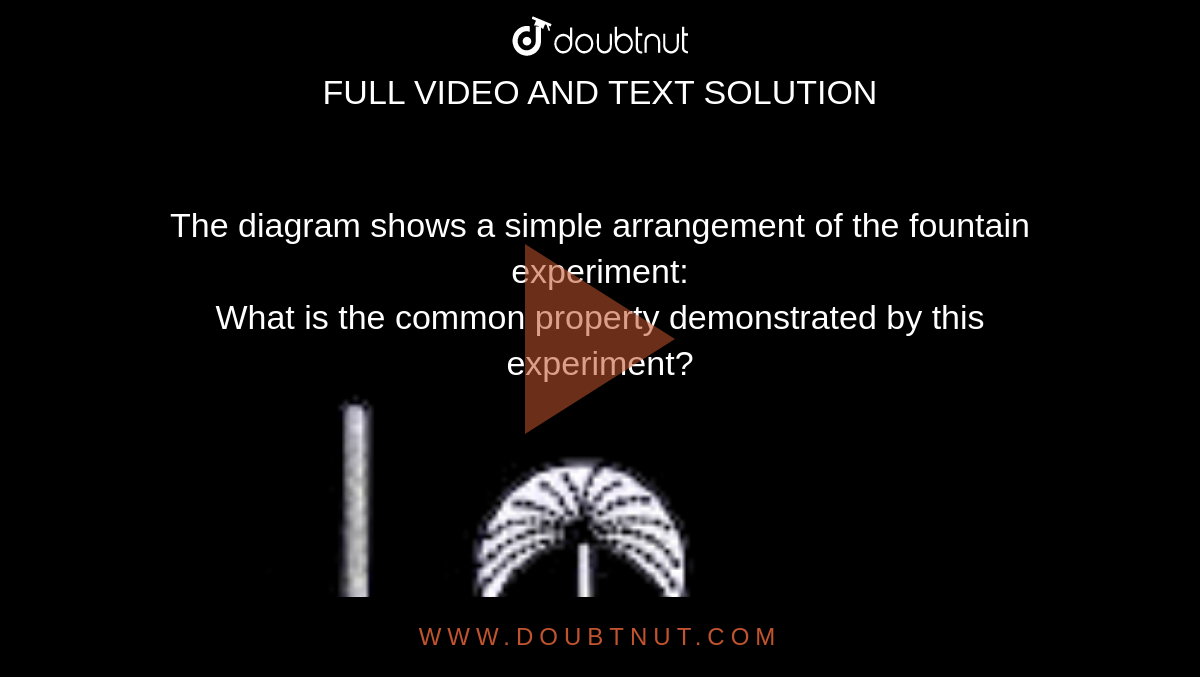 The diagram shows a simple arrangement of the fountain experiment: <br> What is the common property demonstrated by this  experiment? <br> <img src="https://doubtnut-static.s.llnwi.net/static/physics_images/AVC_RRM_ICSE_CHE_X_C08_B_E01_013_Q01.png" width="80%">