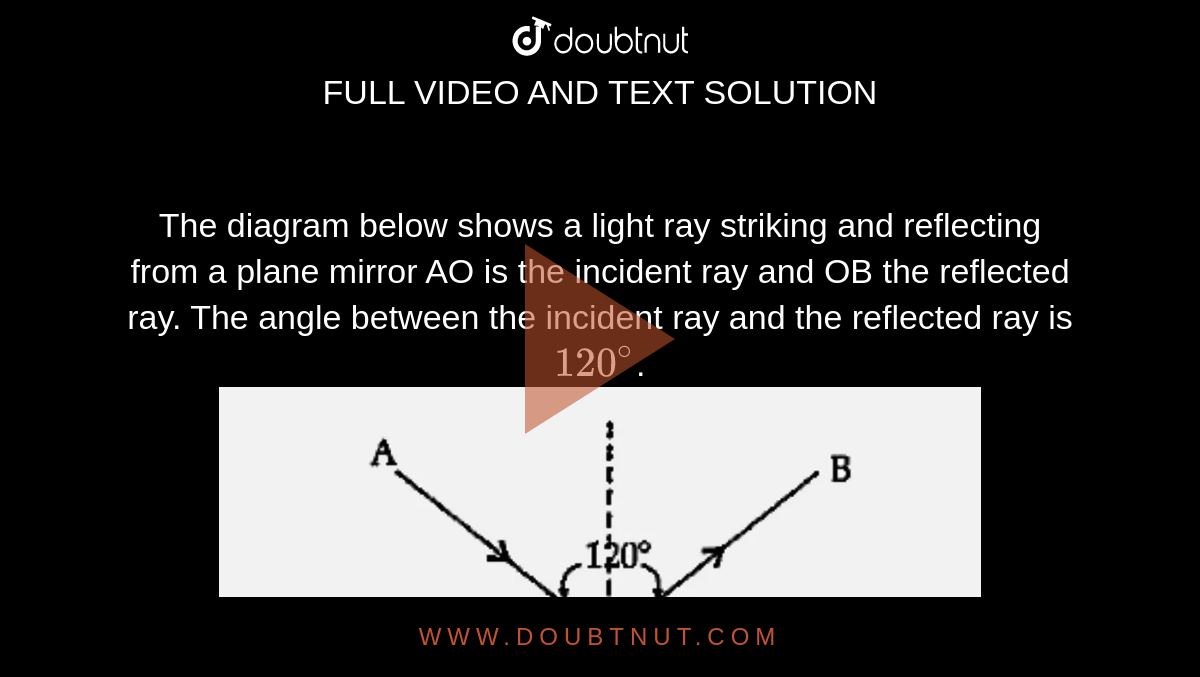 The diagram below shows a light ray striking and reflecting from a plane mirror AO is the incident ray and OB the reflected ray. The angle between the incident ray and the reflected ray is `120^@`. <br> <img src="https://d10lpgp6xz60nq.cloudfront.net/physics_images/OSW_ICSE_QB_PHY_IX_EP_20_E01_064_Q01.png" width="80%"><br> If the image of an object is formed 5 cm behind the mirror, what is the distance between the image and the object?