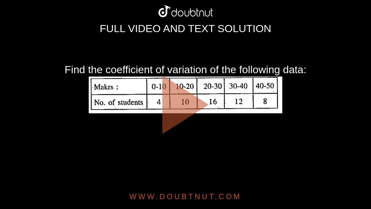Find the coefficient of variation of the following data:<br><img src="https://doubtnut-static.s.llnwi.net/static/physics_images/UBH_MM_MAT_XI_16_E12_002_Q01.png" width="80%">