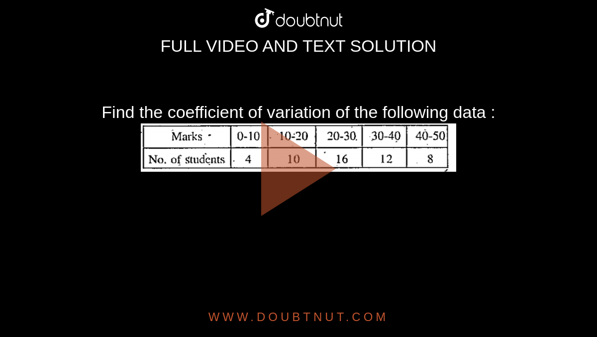 Find the coefficient of variation of the following data :<br><img src="https://doubtnut-static.s.llnwi.net/static/physics_images/UBH_MM_MAT_XI_MCQ_E03_025_Q01.png" width="80%">