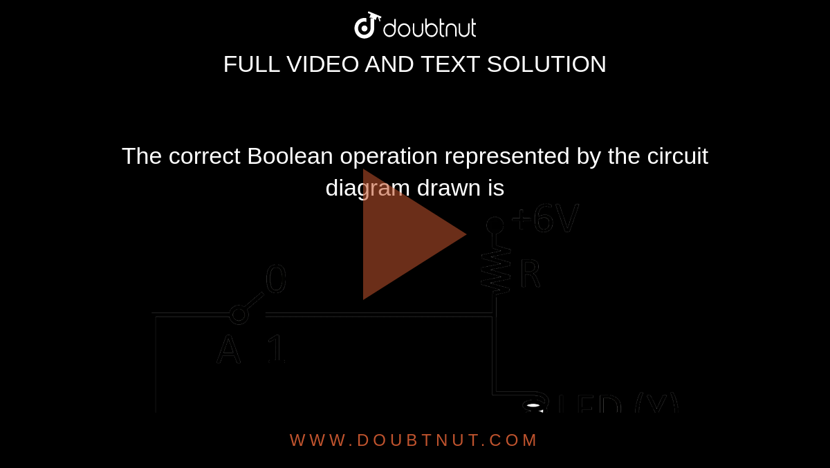 The correct Boolean operation represented by the circuit diagram drawn is <br> <img src="https://d10lpgp6xz60nq.cloudfront.net/physics_images/RES_NEET_R3_S01_011_Q01.png" width="80%">