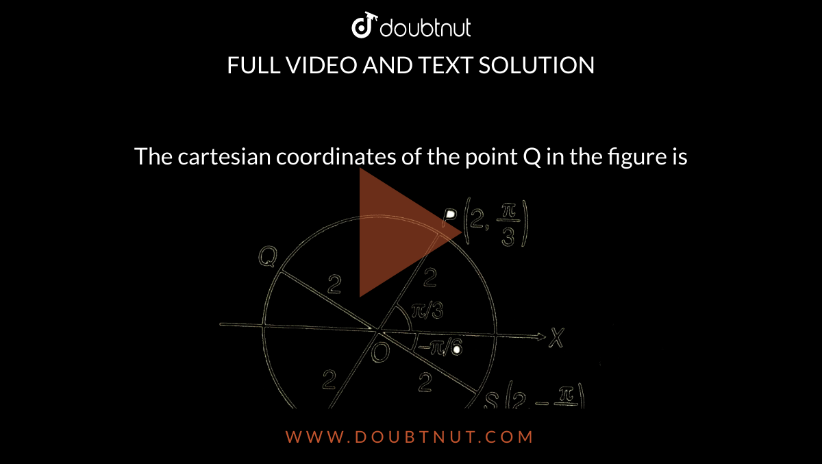 The cartesian coordinates of the point Q in the figure is <br> <img src="https://d10lpgp6xz60nq.cloudfront.net/physics_images/ARH_SKG_COR_GEO_C01_E01_005_Q01.png" width="80%"> 