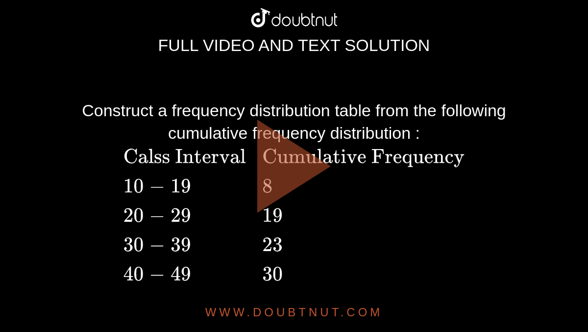 frequency distribution method