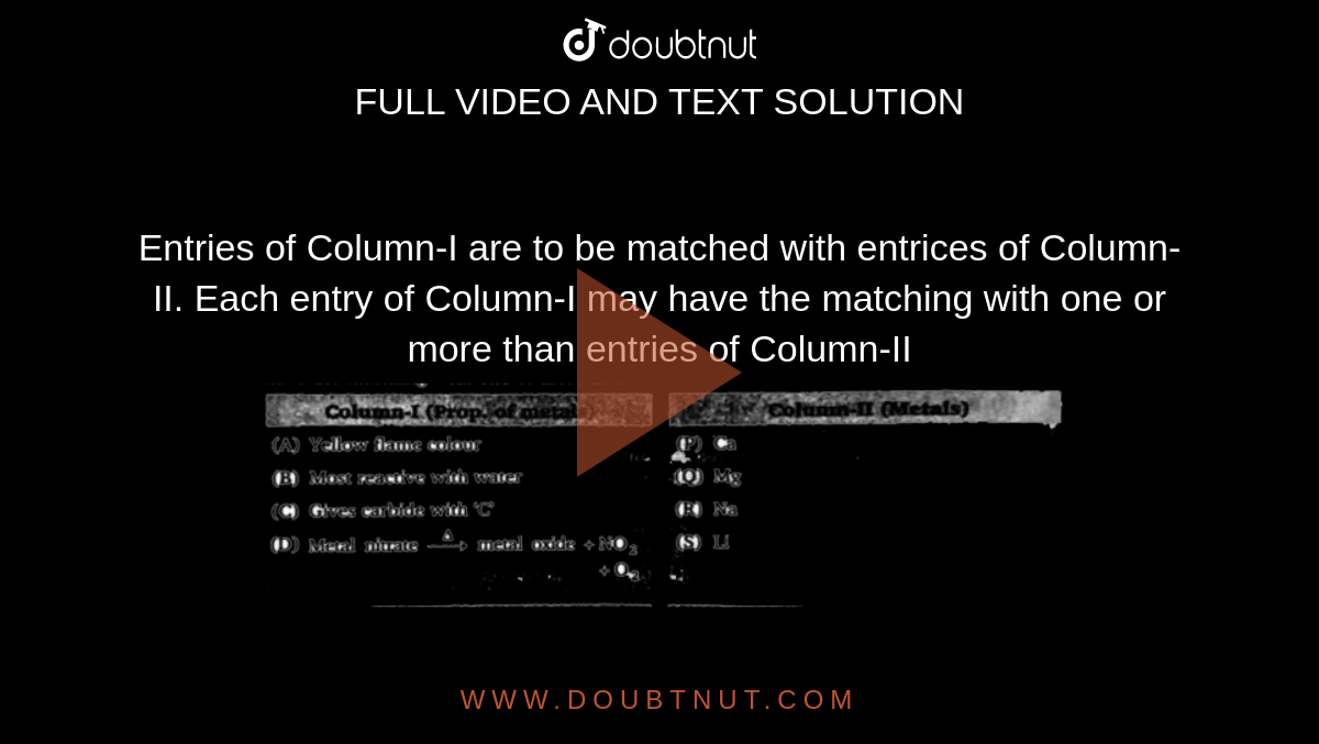Entries of Column-I are to be matched with entrices of Column-II. Each entry of Column-I may have the matching with one or more than entries of Column-II <br> <img src="https://d10lpgp6xz60nq.cloudfront.net/physics_images/BLJ_VKJ_ORG_CHE_C06_E05_001_Q01.png" width="80%">