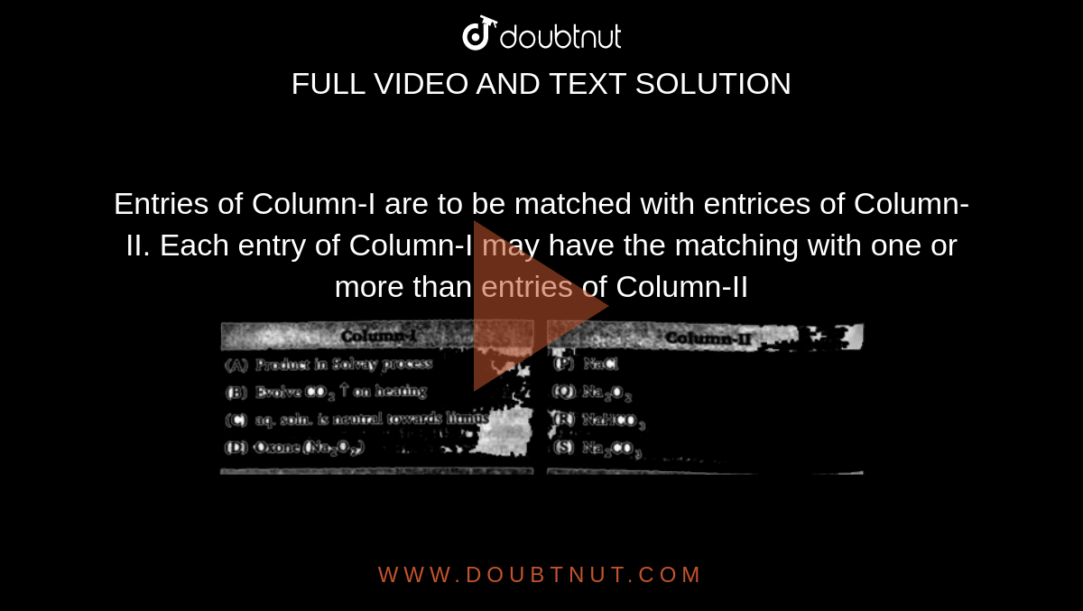 Entries of Column-I are to be matched with entrices of Column-II. Each entry of Column-I may have the matching with one or more than entries of Column-II <br> <img src="https://d10lpgp6xz60nq.cloudfront.net/physics_images/BLJ_VKJ_ORG_CHE_C06_E05_002_Q01.png" width="80%">