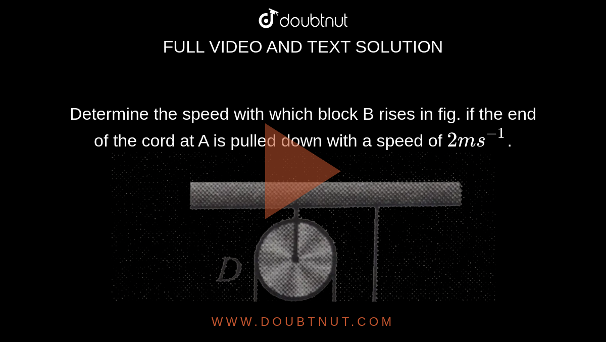 Determine The Speed With Which Block B Rises In Fig. If The End Of The ...