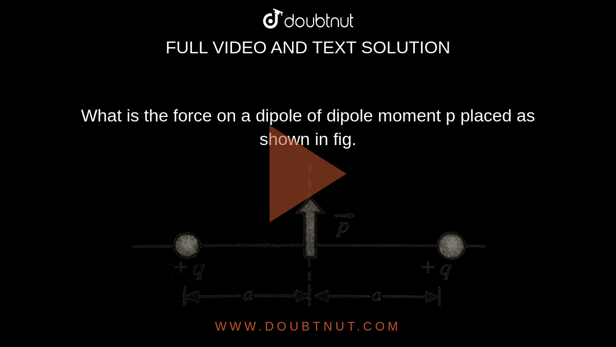 What is the force on a dipole of dipole moment p placed as shown in fig. <br>  <img src="https://d10lpgp6xz60nq.cloudfront.net/physics_images/BMS_V03_C01_S01_037_Q01.png" width="80%"> 