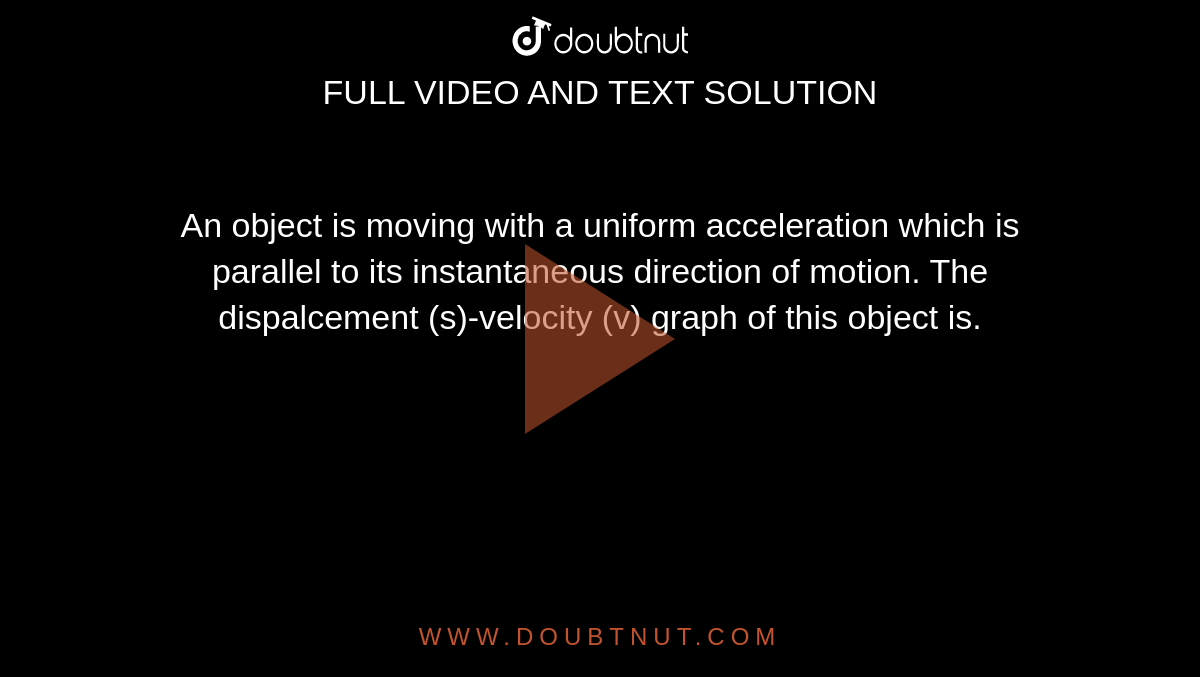 An object is moving with a uniform acceleration which is parallel to its instantaneous direction of motion. The dispalcement (s)-velocity (v) graph of this object is.