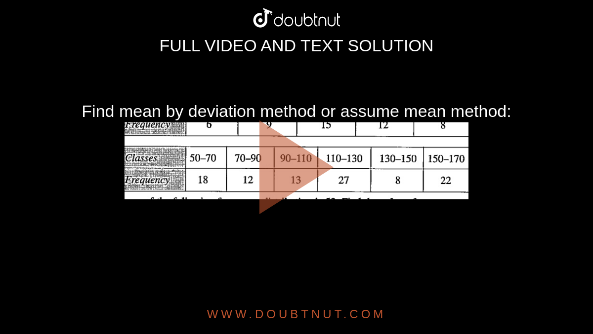 Find mean by deviation method or assume mean method: <br> <img src="https://doubtnut-static.s.llnwi.net/static/physics_images/KAL_DS_MAT_X_C12_A_E01_010_Q01.png" width="80%">