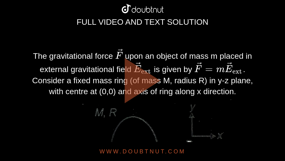 The gravitational force `vec(F)` upon an object of mass m placed in external gravitational field `vec(E )_("ext")` is given by `vec(F)=m vec(E )_("ext")`. Consider a fixed mass ring (of mass M, radius R) in y-z plane, with centre at (0,0) and axis of ring along x direction. <br> <img src="https://d10lpgp6xz60nq.cloudfront.net/physics_images/AAK_T3_PHY_C06_E05_013_Q01.png" width="80%"> <br> If the point mass m placed at the centre of ring and given a velocity `v_(0)` such that point mass escapes from the gravitational field of ring. Then `v_(0)` is 