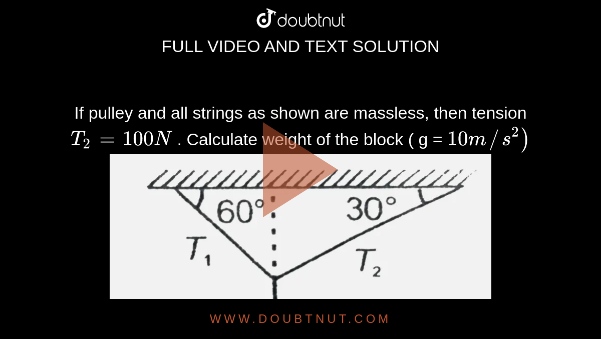 If pulley and all strings as shown are massless, then tension T(2