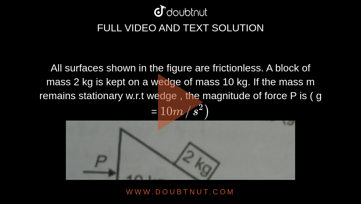 all-surfaces-shown-in-the-figure-are-frictionless-a-block-of-mass-2-kg