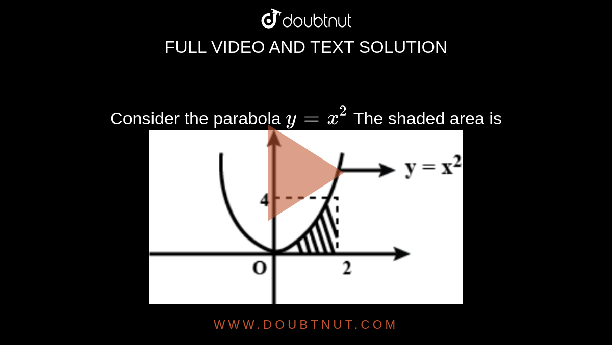 Consider The Parabola Y X 2 The Shaded Area Is