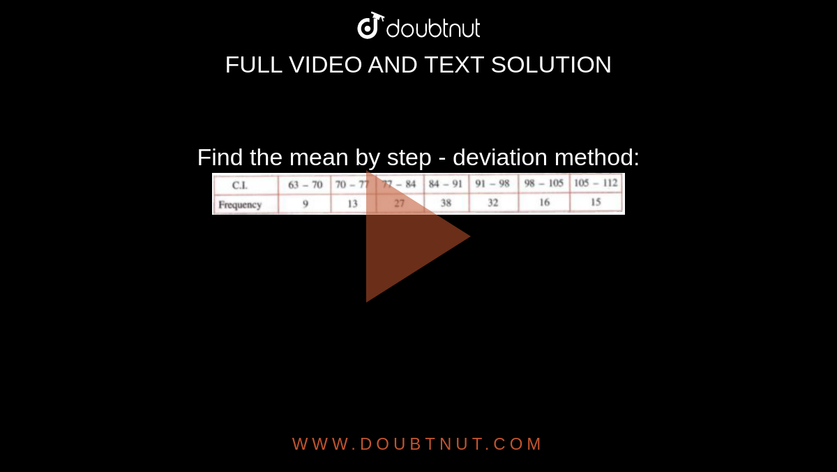 Find the mean by step - deviation method: <br> <img src="https://doubtnut-static.s.llnwi.net/static/physics_images/SEL_RKB_ICSE_MAT_X_C24_E03_004_Q01.png" width="80%">