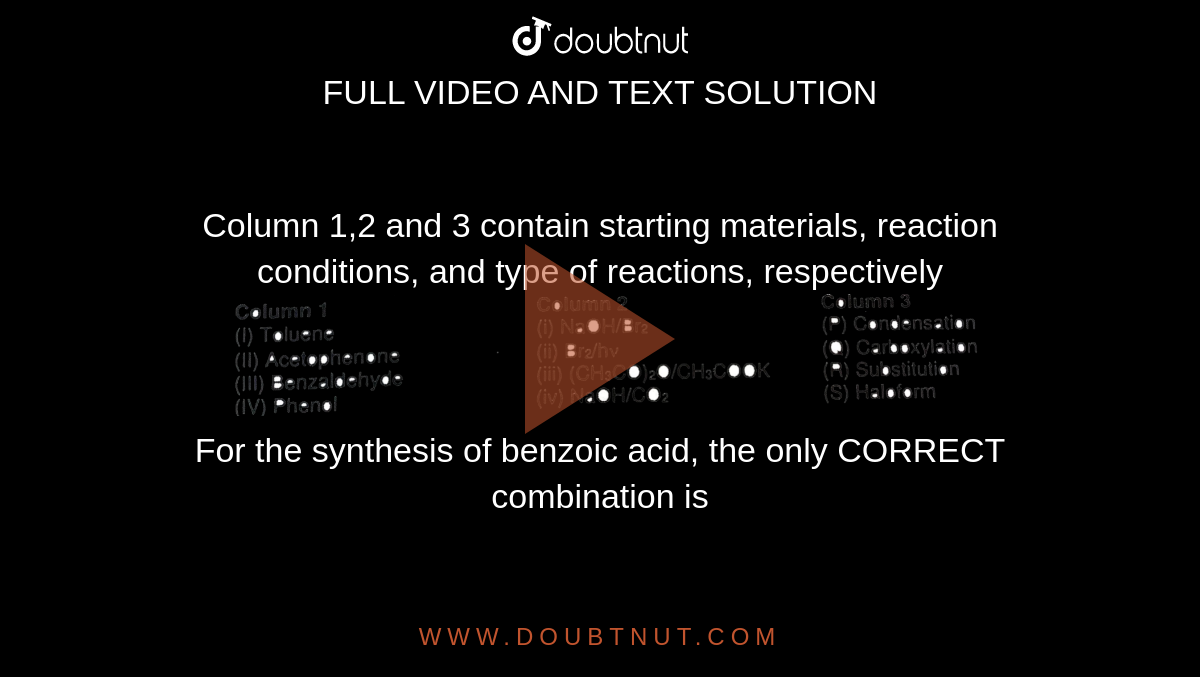 Column 1,2 and 3 contain starting materials, reaction conditions, and Sns-Brigh10