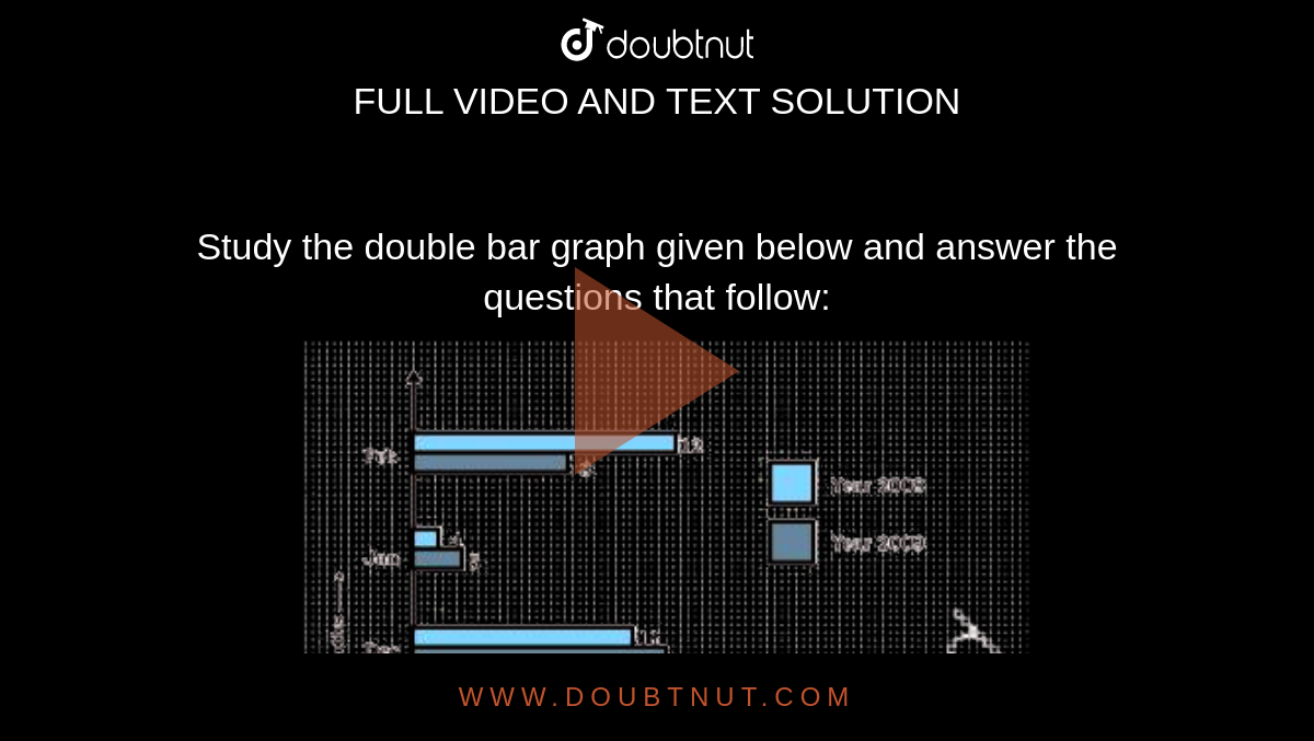 double line graph biology