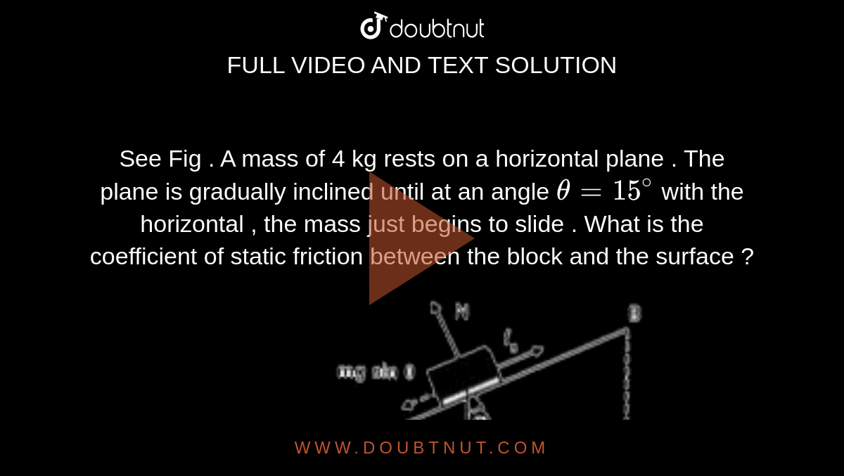 A Mass Of 4 Kg Rests On A Horizontal Plane A mass of 4 kg rests on a horizontal plane. The plane is gradually
