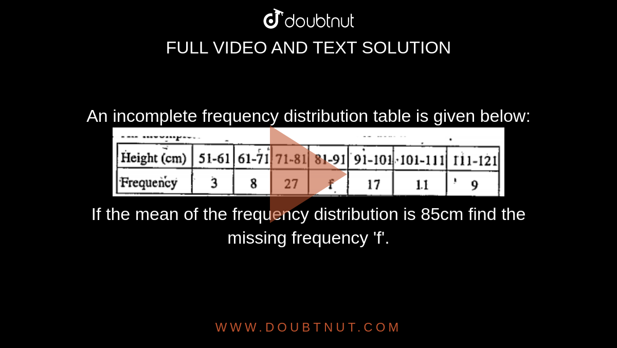 An incomplete frequency distribution table is given below: <br> <img src="https://doubtnut-static.s.llnwi.net/static/physics_images/UBH_MM_MAT_X_ME_E05_004_Q01.png" width="80%"><br> If the mean of the frequency distribution is 85cm find the missing frequency 'f'.