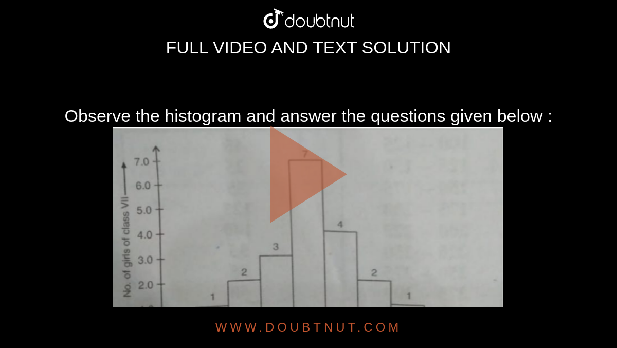 Observe the histogram and answer the questions given below :<br><img src="https://d10lpgp6xz60nq.cloudfront.net/physics_images/MBD_MAT_VIII_C05_S03_001_Q01.png" width="80%"><br>What information is being given by the histogram ?