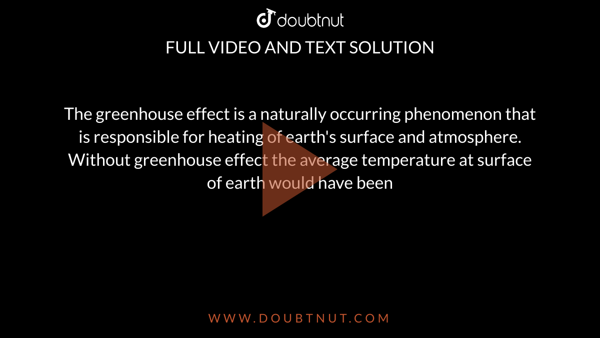 The greenhouse effect is a naturally occurring phenomenon that is responsible for heating of earth's surface and atmosphere. Without greenhouse effect the average temperature at surface of earth would have been