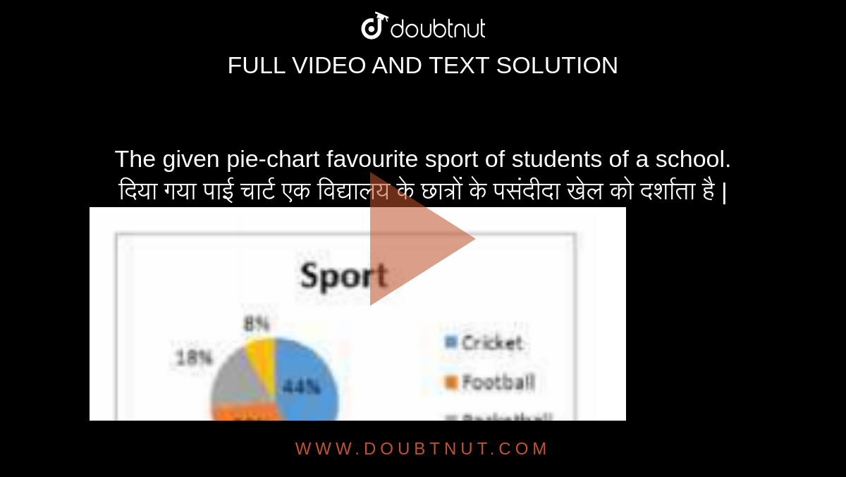 The given pie-chart favourite sport of students of a school. <br>
दिया गया पाई चार्ट एक विद्यालय के छात्रों के पसंदीदा खेल को दर्शाता है | <br><img src="https://d10lpgp6xz60nq.cloudfront.net/physics_images/PNL_BDS_SSC_MAT_C22_E03_217_Q01.png" width="80%"> In the given pie-chart, what is the difference in percentage between liking for football and basketball? <br>
इस पाई चार्ट के अनुसार, फुटबॉल तथा बास्केटबॉल पसंद करने के प्रतिशत में क्या अंतर है ?