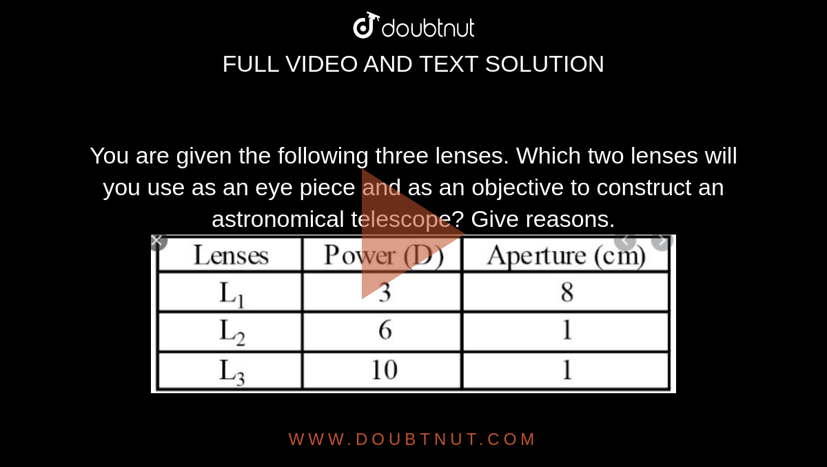 You are given the following three lenses. Which two lenses will you use