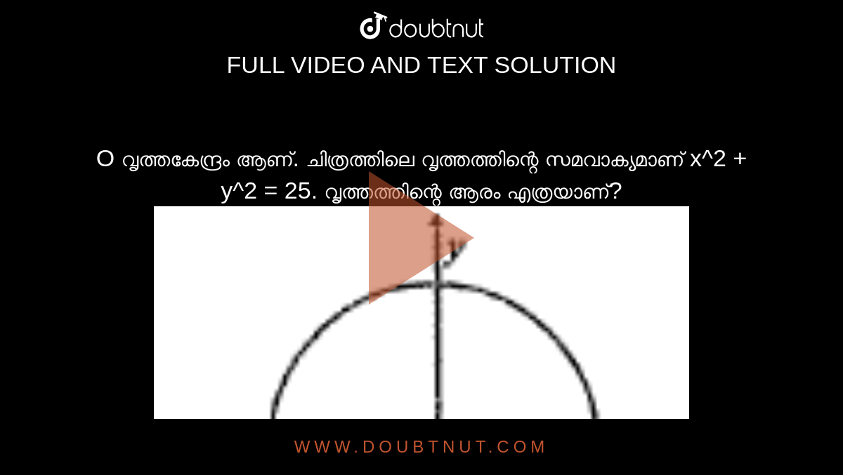 X 3 2 Y 1 2 25 The Graph Of The Equation Is A Circle What Is The Area In Square Units Of The Circle