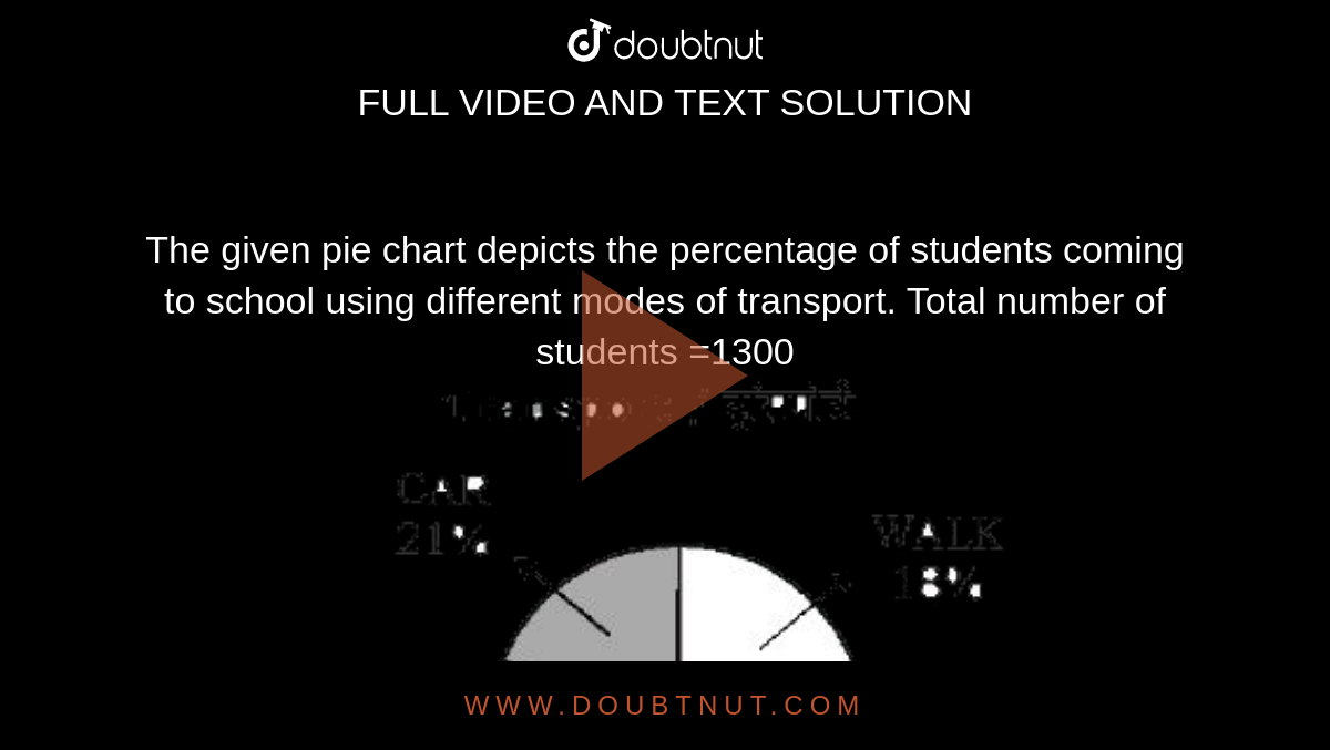 The given pie chart depicts the percentage of students coming to school using different modes of transport. Total number of students =1300 <br> <img src="https://d10lpgp6xz60nq.cloudfront.net/physics_images/ME_SSC_MAT_C12_E01_247_Q01.png" width="80%"> <br> In the given pie chart the percentage difference between students coming by car and bus to coming by walking and cycling.