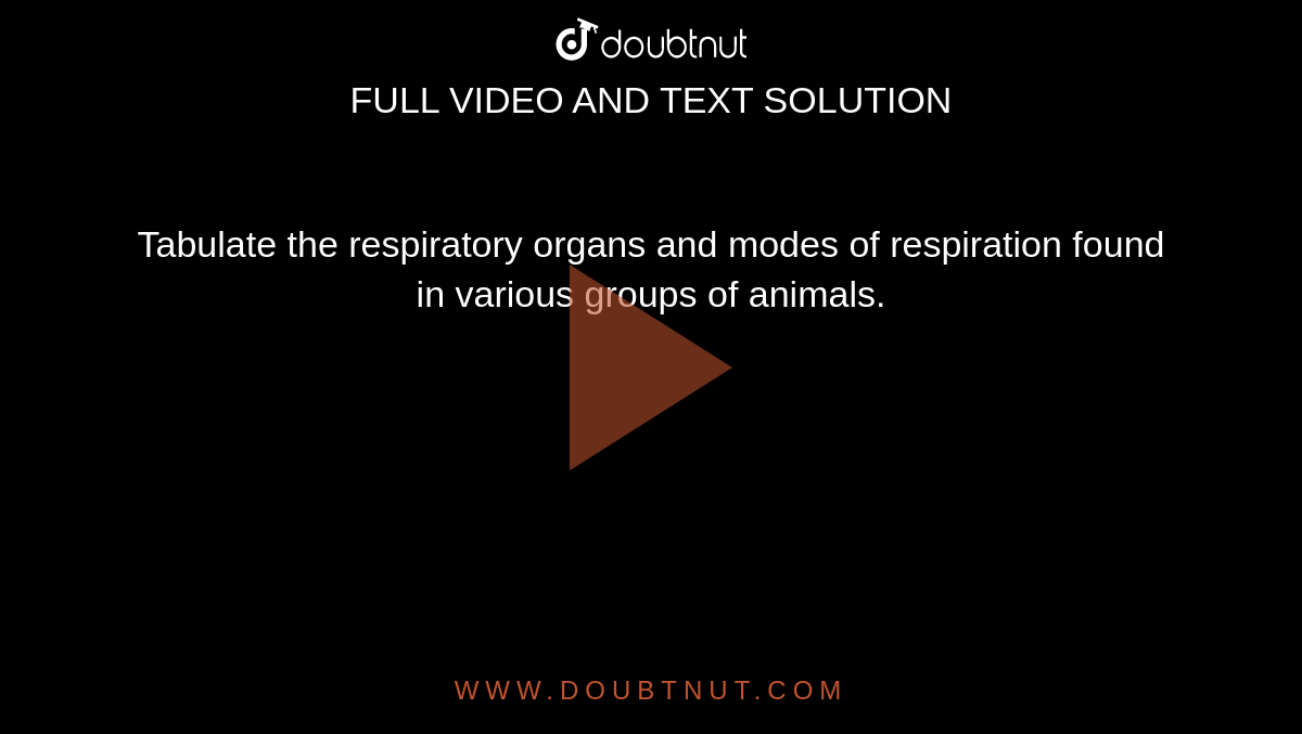 Tabulate the respiratory organs and modes of respiration found in various groups of animals.