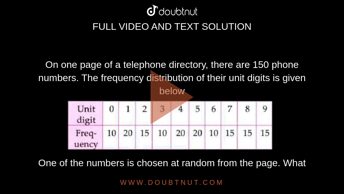 On One Page Of A Telephone Directory There Are 150 Phone Numbers The