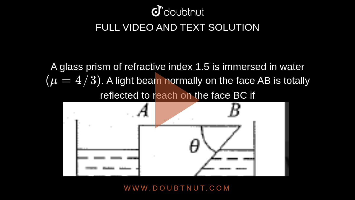 A glass prism of refractive index 1.5 is immersed in water (mu= 4//3).