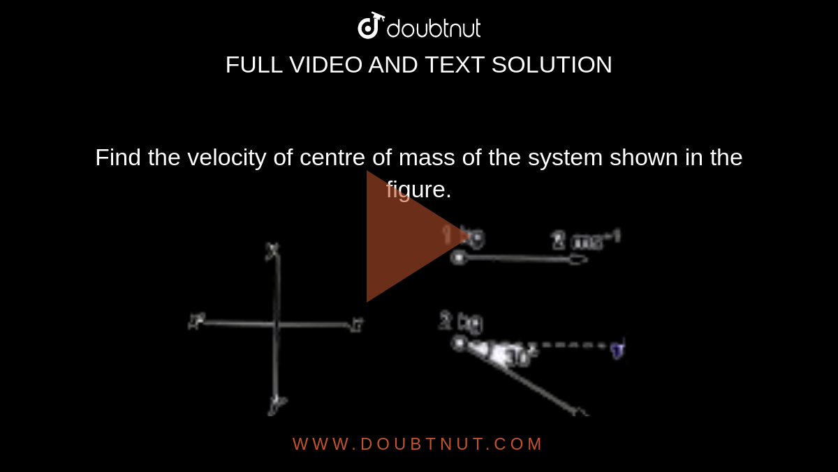 Find the velocity of centre of mass of the system shown in the figure. <br> <img src="https://doubtnut-static.s.llnwi.net/static/physics_images/BRL_JEE_MN_ADV_PHY_XI_V02_C03_E02_002_Q01.png" width="80%">