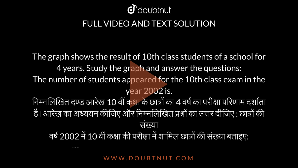 The graph shows the result of 10th class students of a school for 4 years. Study the graph and answer the questions:  <br> The number of students appeared for the 10th class exam in the year 2002 is. <br> निम्नलिखित दण्ड आरेख 10 वीं कक्षा के छात्रों का 4 वर्ष का परीक्षा परिणाम दर्शाता है। आरेख का अध्ययन कीजिए और निम्नलिखित प्रश्नों का उत्तर दीजिए : छात्रों की संख्या   <br> वर्ष 2002 में 10 वीं कक्षा की परीक्षा में शामिल छात्रों की संख्या बताइए: <br> <img src="https://doubtnut-static.s.llnwi.net/static/physics_images/NTPC_CBT_I_PS_10_E01_084_Q01.png" width="80%">  