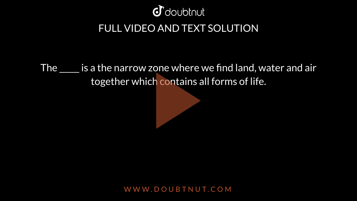 The is a the narrow zone where we find land, water and air together w