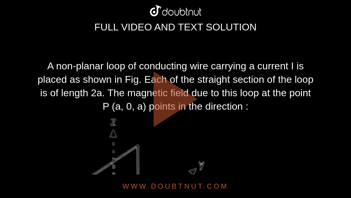A Non Planar Loop Of Conducting Wire A Non Planar Loop Of Conducting Wire