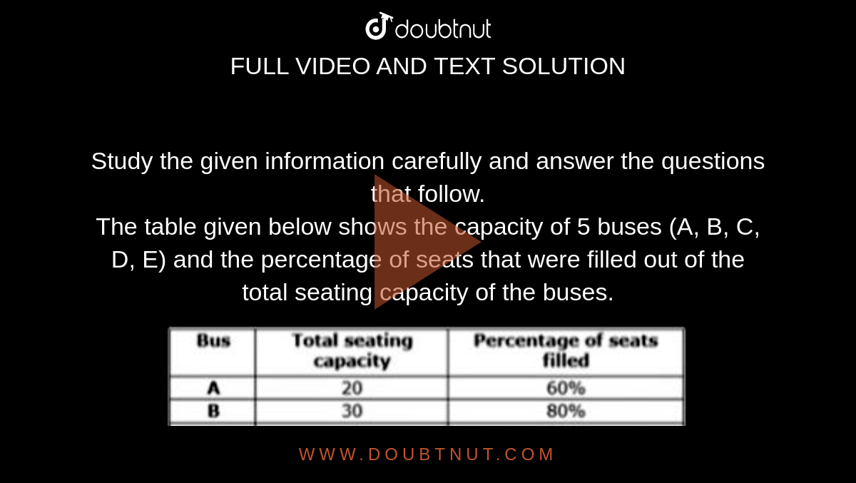 In A Movie Theater 480 Of The 500 Seats Were Occipied What Percent Of The Seats Were Not Occupied