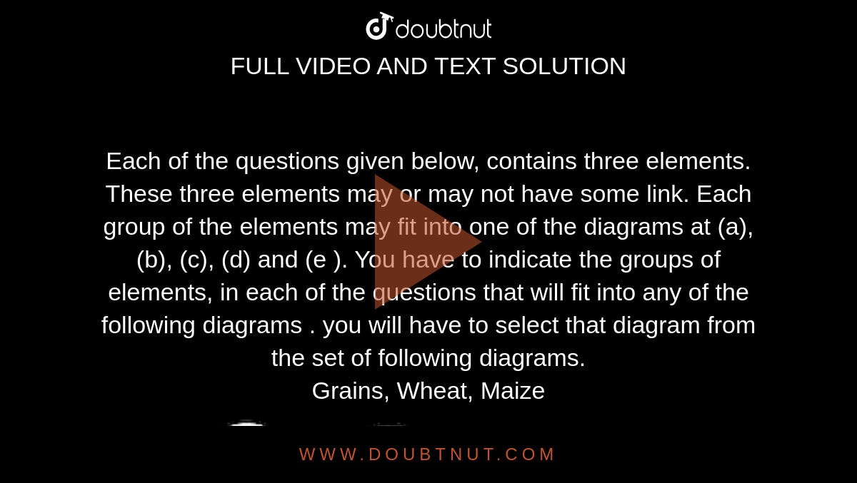Each of the questions given below, contains three elements. These thre