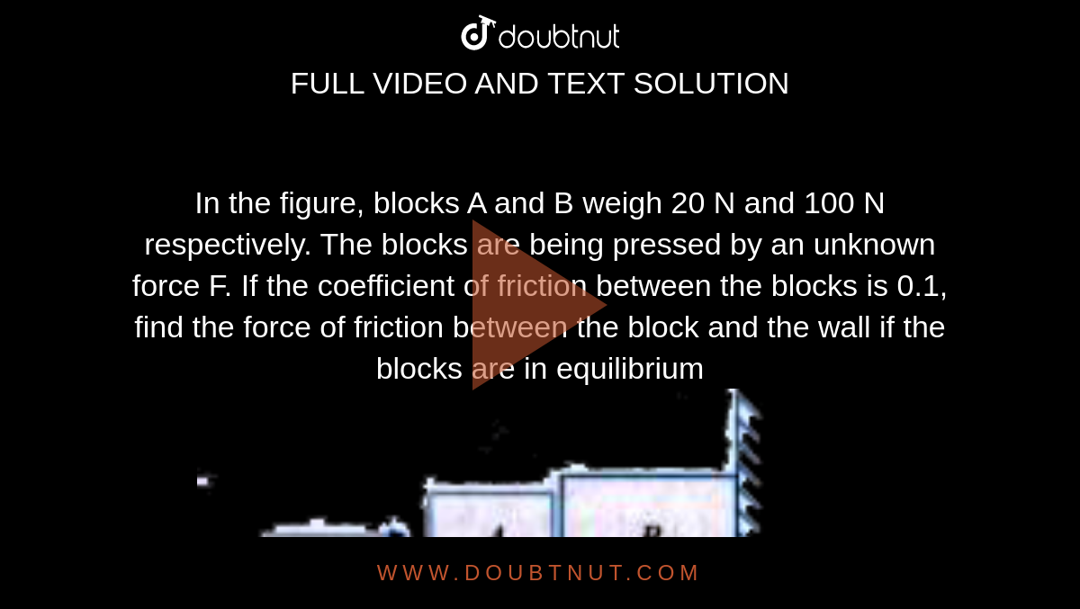 In the figure, blocks A and B weigh 20 N and 100 N respectively. The blocks are being pressed by an unknown force F. If the coefficient of friction between the blocks is 0.1, find the force of friction between the block and the wall if the blocks are in equilibrium <br> <img src="https://doubtnut-static.s.llnwi.net/static/physics_images/CEN_JEE_PHY_IX_C09_E01_023_Q01.png" width="80%">