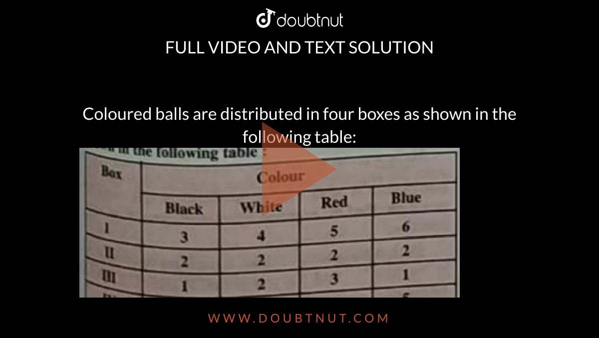 Coloured balls are distributed in four boxes as shown in the following