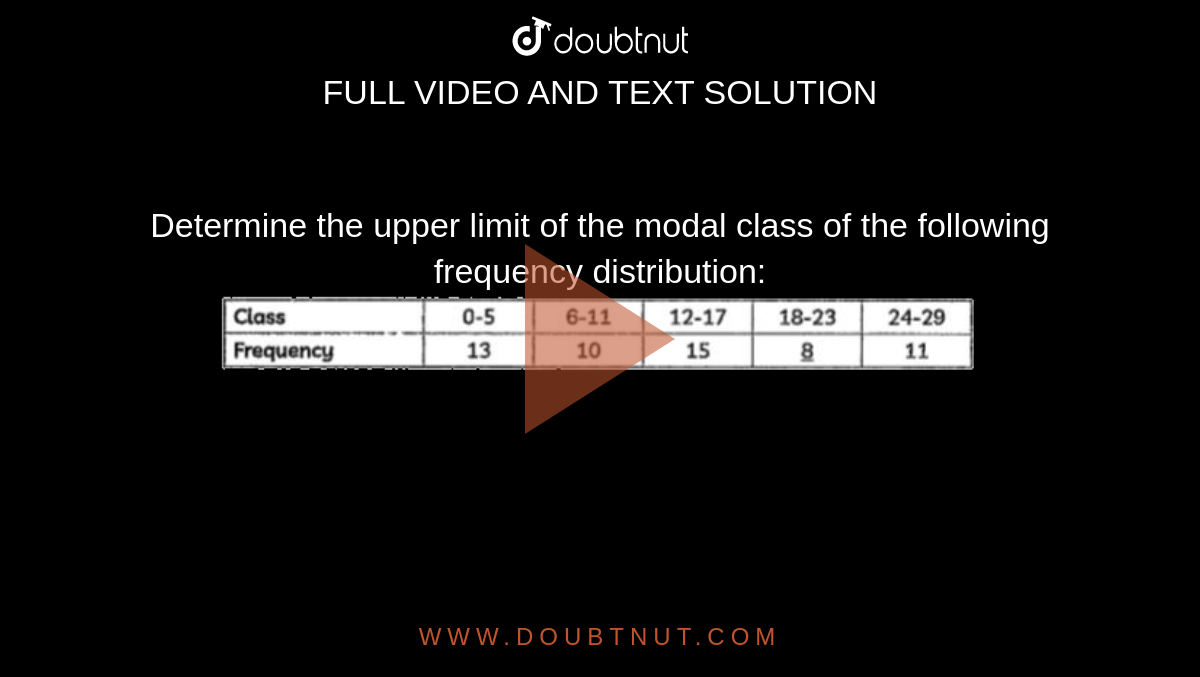 determine-the-upper-limit-of-the-modal-class-of-the-following-frequenc