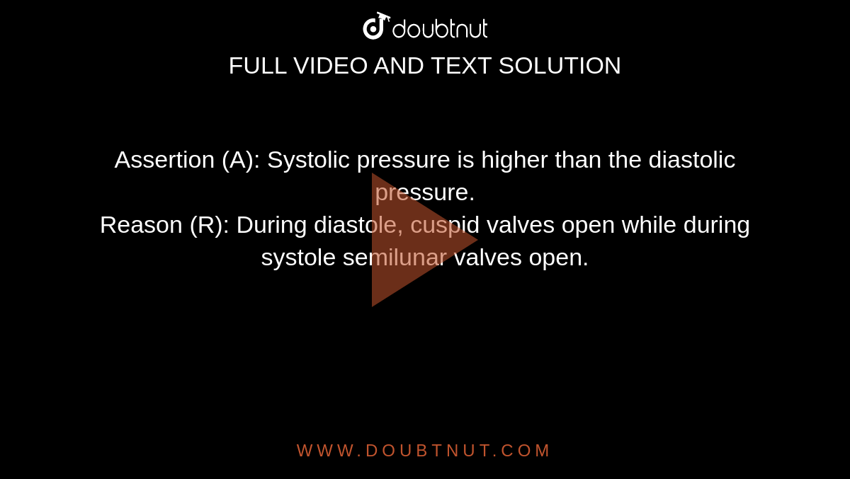 Assertion (A): Systolic pressure is higher than the diastolic pressure.  <br> Reason (R): During diastole, cuspid valves open while during systole semilunar valves open. 