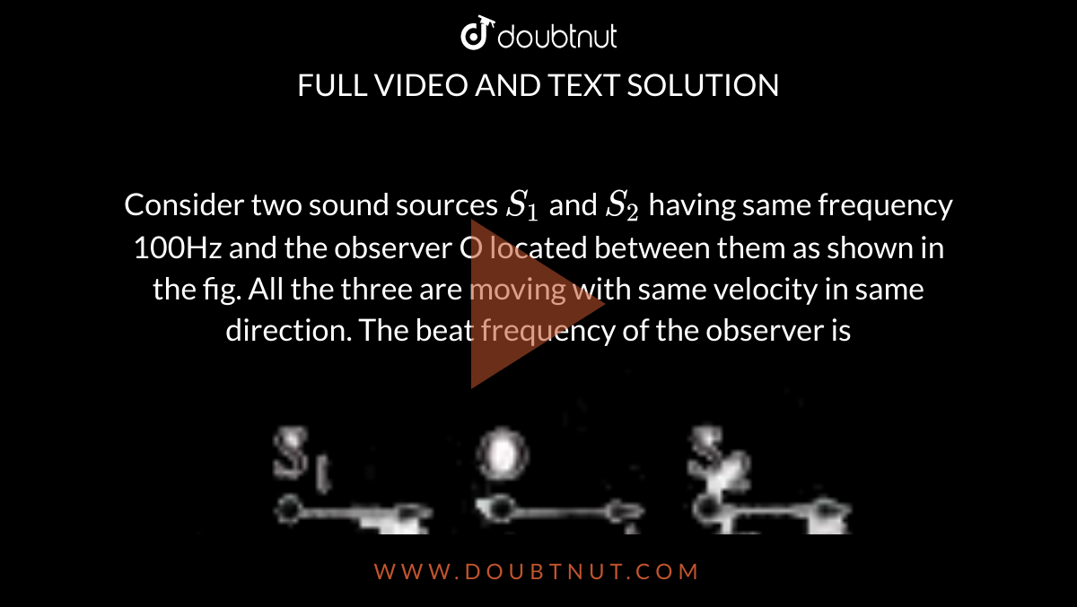 Consider two sound sources `S_1` and `S_2`  having same frequency 100Hz and the observer O located between them as shown in the fig. All the three are moving with same velocity in same direction. The beat frequency of the observer is   <br>  <img src="https://d10lpgp6xz60nq.cloudfront.net/physics_images/AKS_AO_PHY_V02_P3_C01_E01_129_Q01.png" width="80%">  