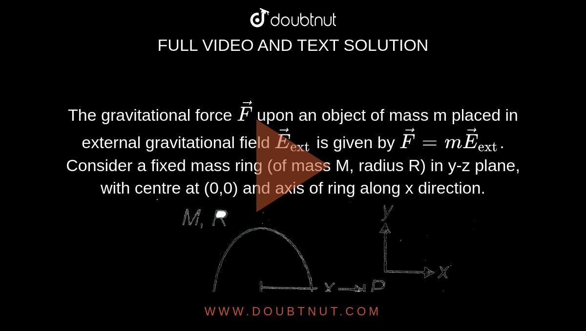 The gravitational force `vec(F)` upon an object of mass m placed in external gravitational field `vec(E )_("ext")` is given by `vec(F)=m vec(E )_("ext")`. Consider a fixed mass ring (of mass M, radius R) in y-z plane, with centre at (0,0) and axis of ring along x direction. <br> <img src="https://d10lpgp6xz60nq.cloudfront.net/physics_images/AAK_T3_PHY_C06_E05_008_Q01.png" width="80%"> <br> The intensity of gravitational field has the maximum value at x equal to 