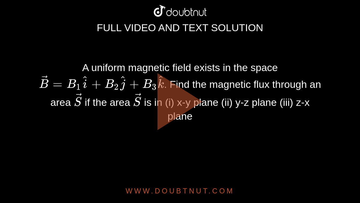 A uniform field exists in the space vecB=B(1)hati+B(2)hatj+B(3