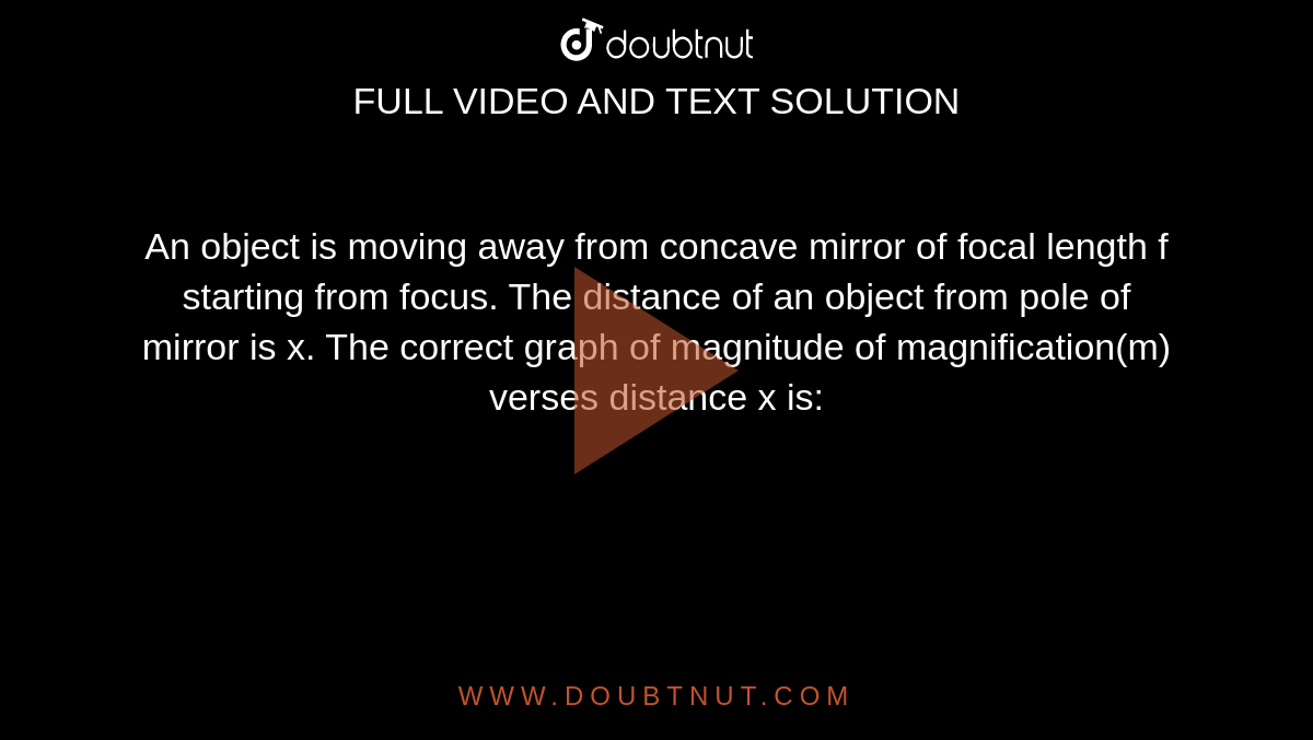 An object is moving away from concave mirror of focal length f starting from focus. The distance of an object from pole of mirror is x. The correct graph of magnitude of magnification(m) verses distance x is:
