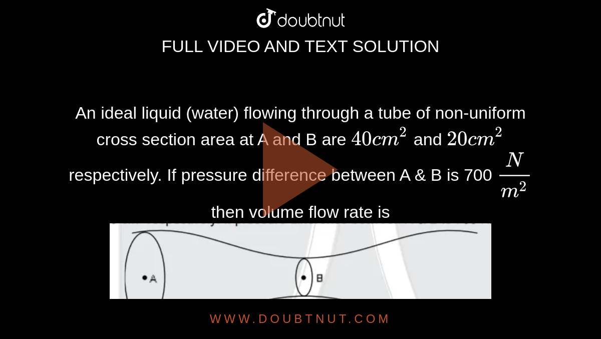 An ideal liquid (water) flowing through a tube of non-uniform cross section area at A and B are `40 cm^2`  and `20 cm^2` respectively. If pressure difference between A & B is 700 `N/(m^2)` then volume flow rate is <img src="https://d10lpgp6xz60nq.cloudfront.net/physics_images/JM_20_M1_20200109_PHY_10_Q01.png" width="80%"> 